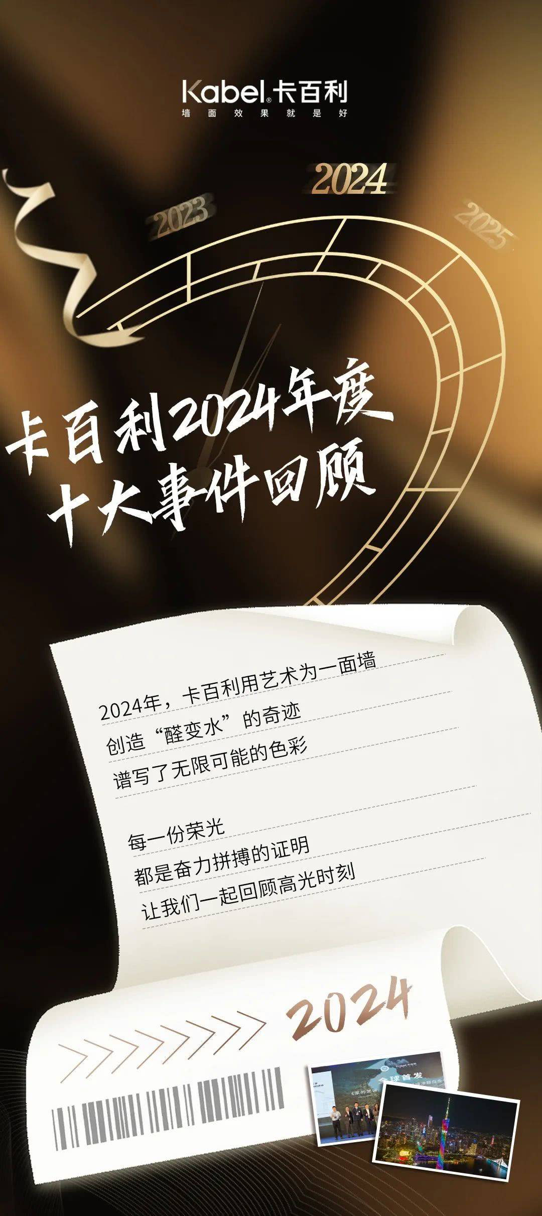 年度回顧丨請(qǐng)查收，屬于卡百利的2024回憶